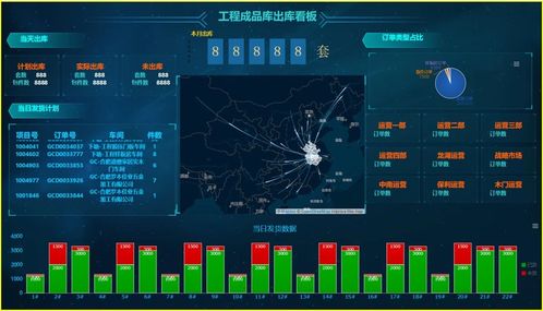 2024最新出爐！10大MES系統(tǒng)領(lǐng)軍廠商大盤點 基礎(chǔ)軟件服務篇